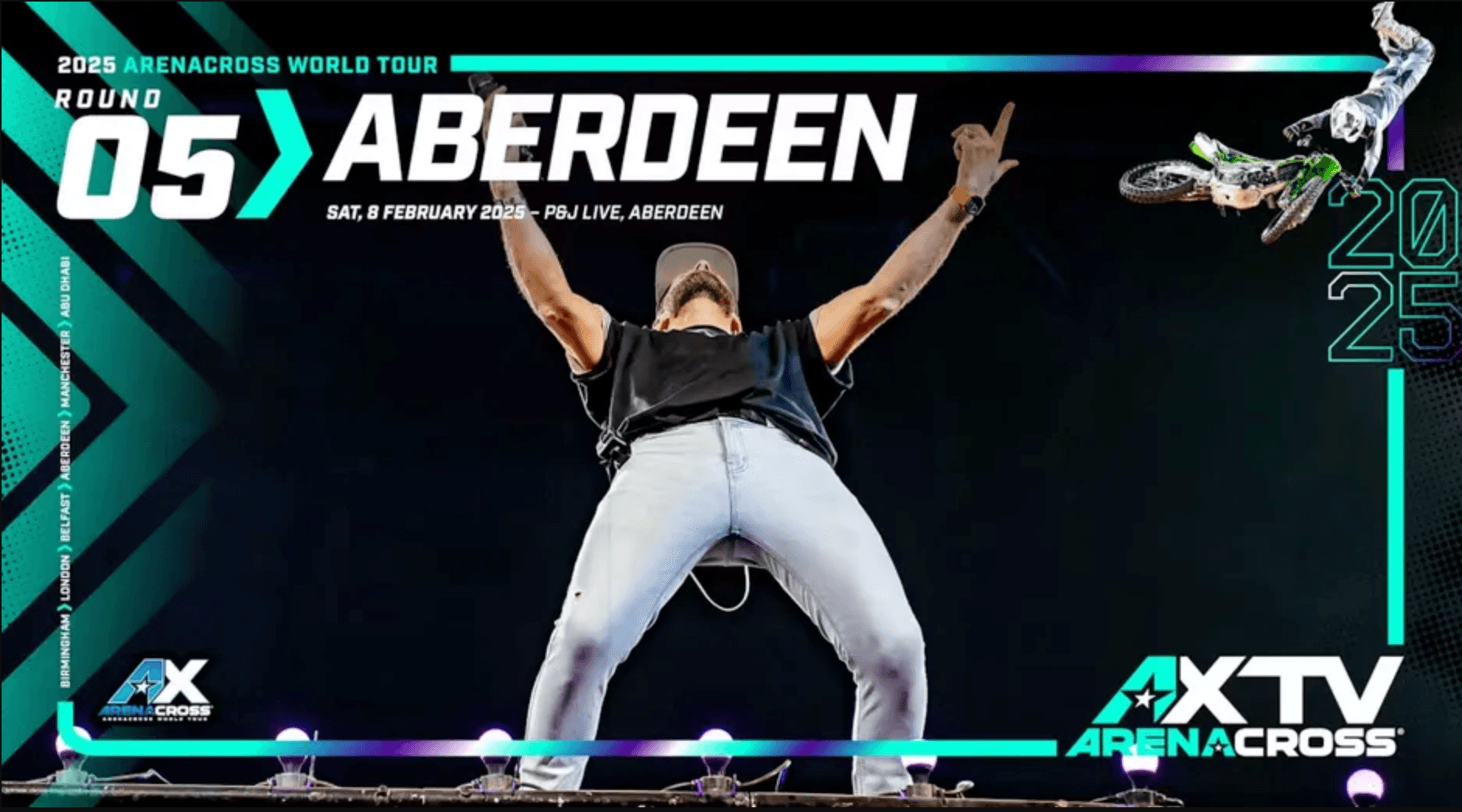 Round 5: Arenacross World Tour – Aberdeen